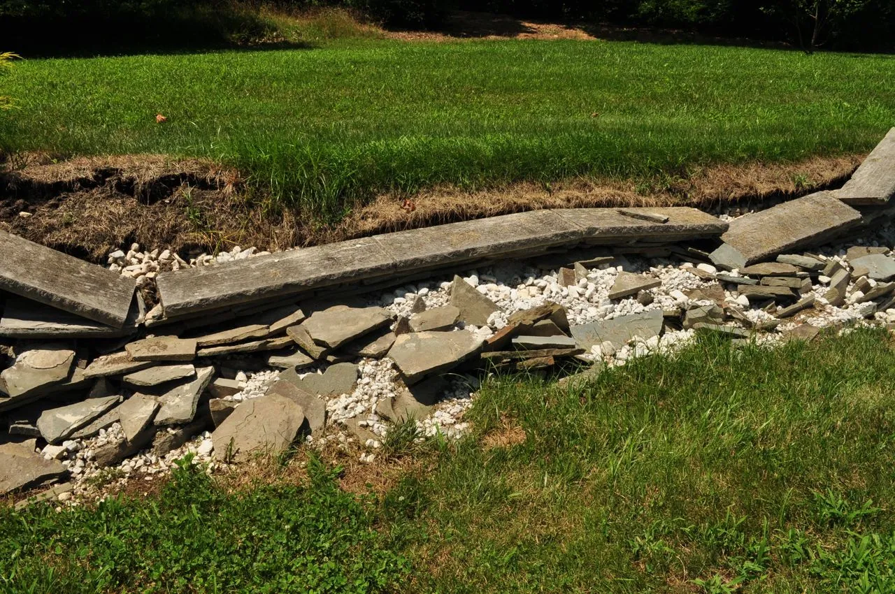 Resources project image featuring decision-support visuals supporting stronger maintenance habits in Post Falls, Coeur d'Alene, and North Idaho